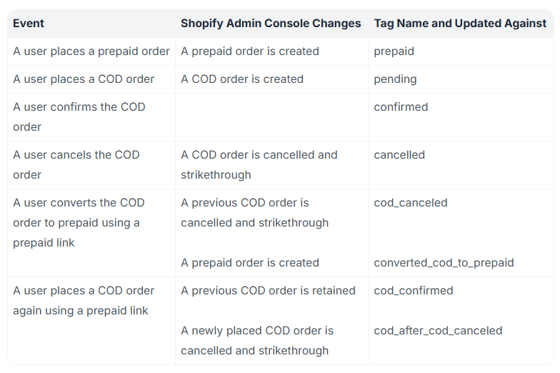 Screenshot 2025 07 02 174754